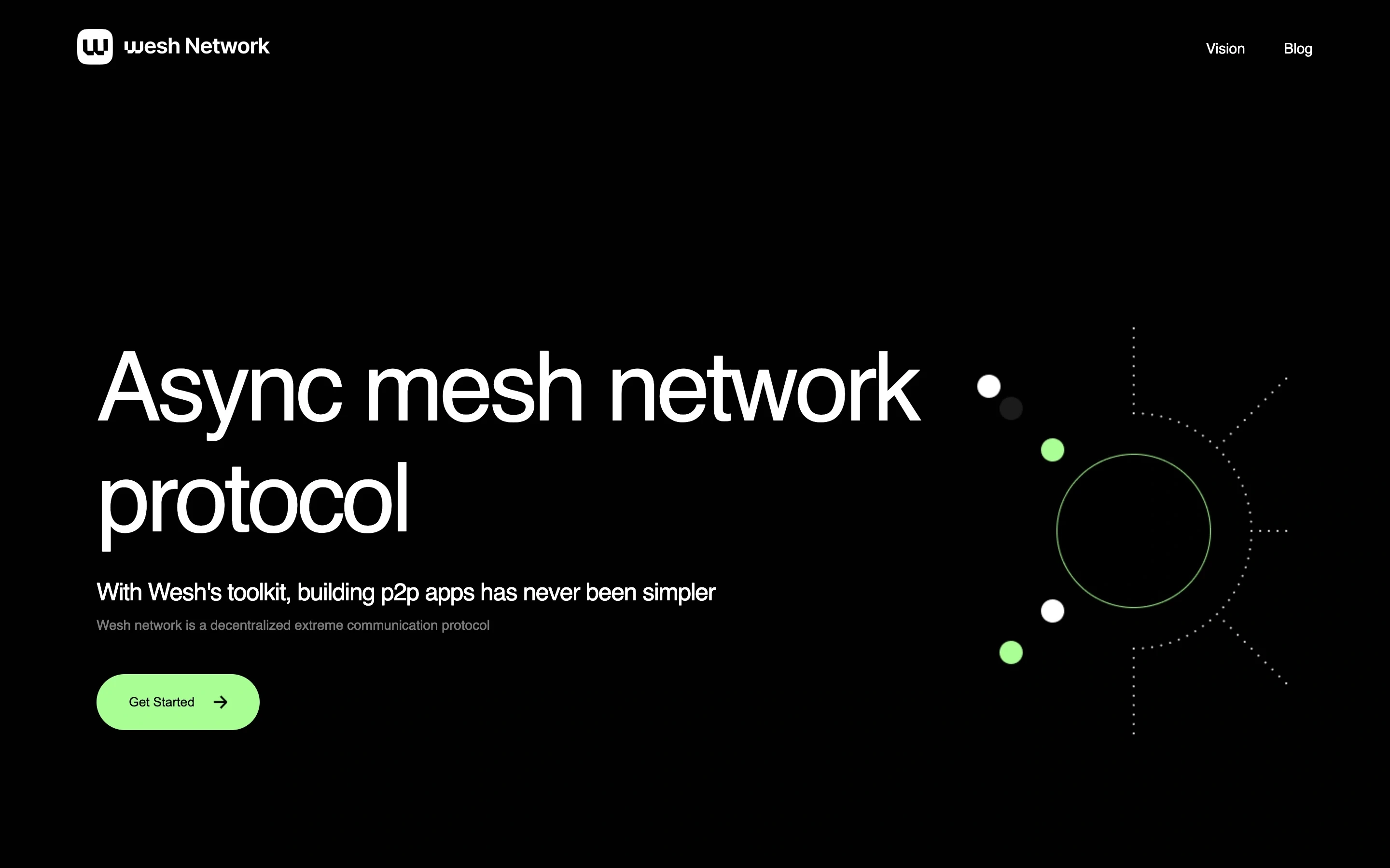 Wesh Network - image 1